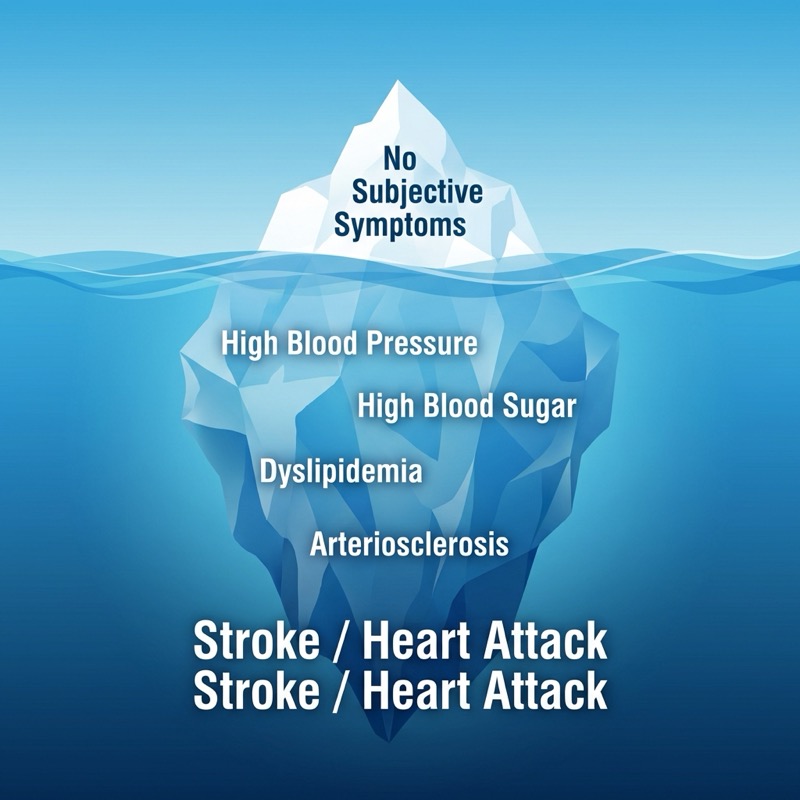 氷山の一角:自覚症状なし
